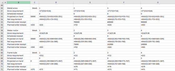 49 Metal screw Week 1 4 3 (D32+D16) -3 (E32+E16) 3 (F32+F16) 3 (G32+G16) 51 52 Scheduled receipt 53 Projected on-hand 54 Net