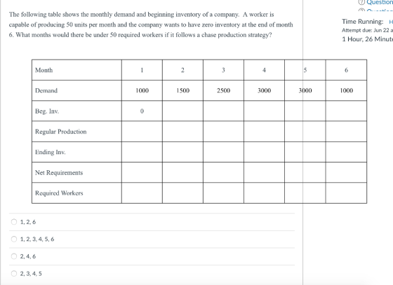 Question The following table shows the monthly demand and beginning inventory of a company. A worker is capable of producing 50 units per month and the company wants to have zero inventory at the end of month 6. What months would there be under 50 required workers if it follows a chase production strategy? Time Running: H Attempt due: Jun 22 a 1 Hour, 26 Minut Month 4 emand 1000 1500 2500 3000 3000 1000 Beg. Inv. Regular Production Ending Inv Net Requirements Required Workers 1, 2, 6 1, 2, 3, 4, 5, 6 2, 4, 6 2, 3, 4, 5
