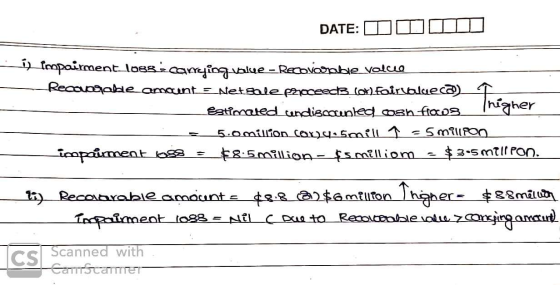DATE: OOO -impairment lossianying volve - Recovable volie - Recougabe amount = Netsale proceects. (0) Fairlalueca I Estimated
