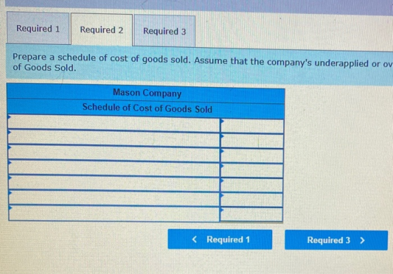 Required 1 Required 2 Required 3 Prepare a schedule of cost of goods sold. Assume that the companys underapplied or ov of Go