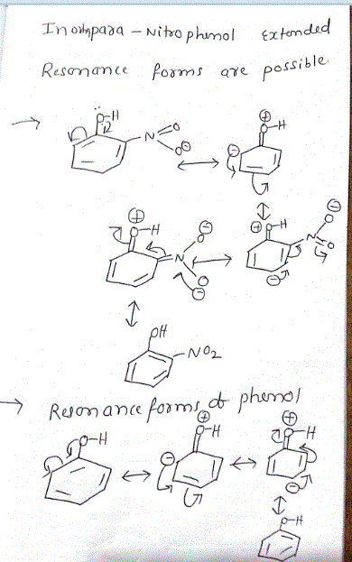 Resonance posms a-reposs