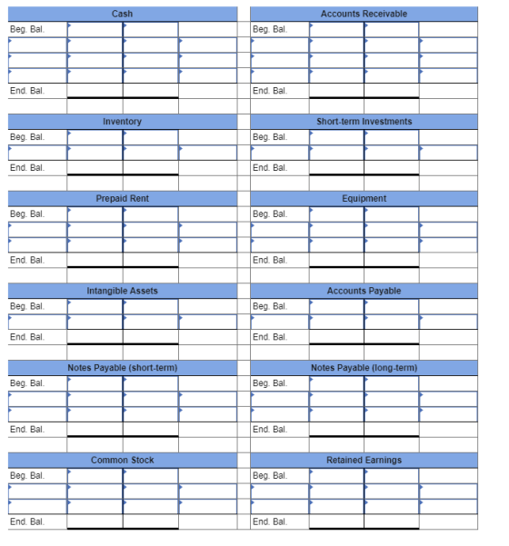 Cash Accounts Receivable Beg. Bal Beg. Bal End. Bal End. Bal Inventory Short-term Investments Beg. Bal Beg. Bal End. Bal End. Bal Prepaid Rent Equipment Beg. Bal Beg. Bal End. Bal End. Bal Intangible Assets Accounts Payable Beg. Bal Beg. Bal End. Bal End. Bal Notes Payable (short-term) Notes Payable (long-term) Beg. Bal Beg. Bal End. Bal End. Bal Common Stock Retained Earnings Beg. Bal Beg. Bal End. Bal End. Bal