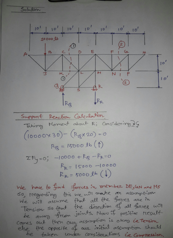 Solution 10! 10! 10! 10! 10 y 10000 lb IB C D E F G NIP Support Reaction Calculation Taking Moment about Rj Considering 2 (10