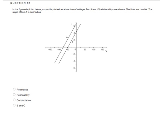 QUESTION 12 In the figure depicted below, current is plotted as a function of voltage. Two linear I-V relationships are shown. The lines are parallel. The slope of line A is defined as 150 -100 50 100 150 0 Resistance O Permeability Conductance B and C