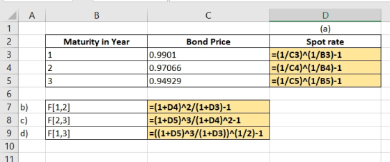 2 A B Maturity in Year Bond Price (a) Spot rate =(1/3)^(1/B3)-1 =(1/C4)^(1/84)-1 =(1/C5)^(1/B5)-1 0.9901 0.97066 0.94929 4 7