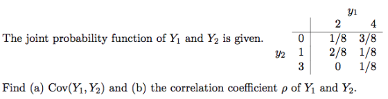 yi 24 The joint probability function of Y1 and Y2 is given. 0 1/8 3/8 Y2 1 2/8 1/8 3 0 1/8 Find (a) Cov(Y1, Y2) and (b) the c