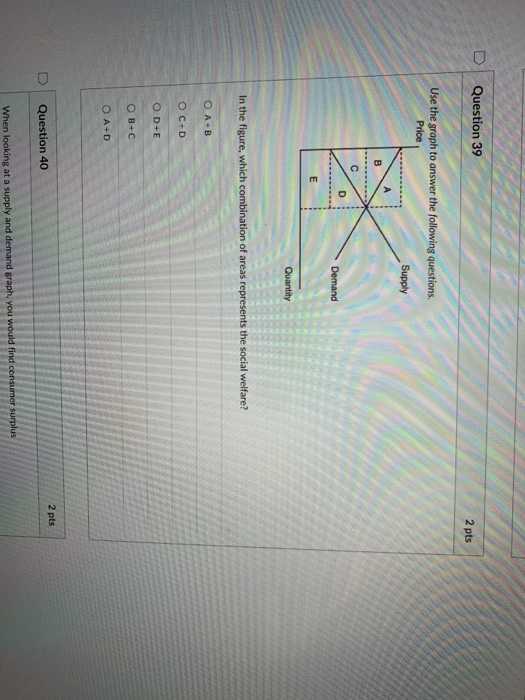 D | Question 39 2 pts to answer the following questions. Price Supply In the figure, which combination of areas represents the social welfare? OA+B O D+E O B+C O A+D D Question 40 2 pts d find When looking at a supply and demand graph, you