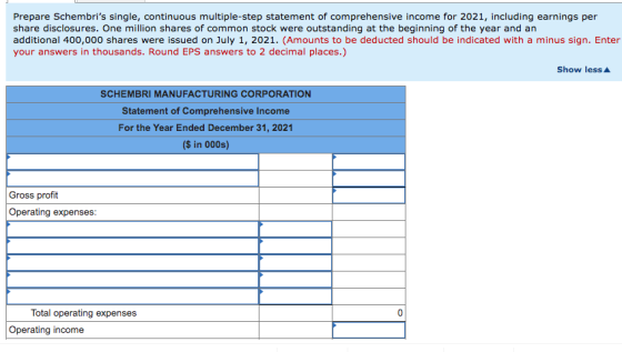Prepare Schembris single, continuous multiple-step statement of comprehensive income for 2021, including earnings per share