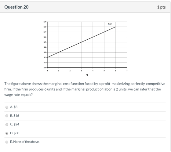 Question 20 1 pts MC The figure above shows the marginal cost function faced by a profit-maximizing perfectly-competitive fir