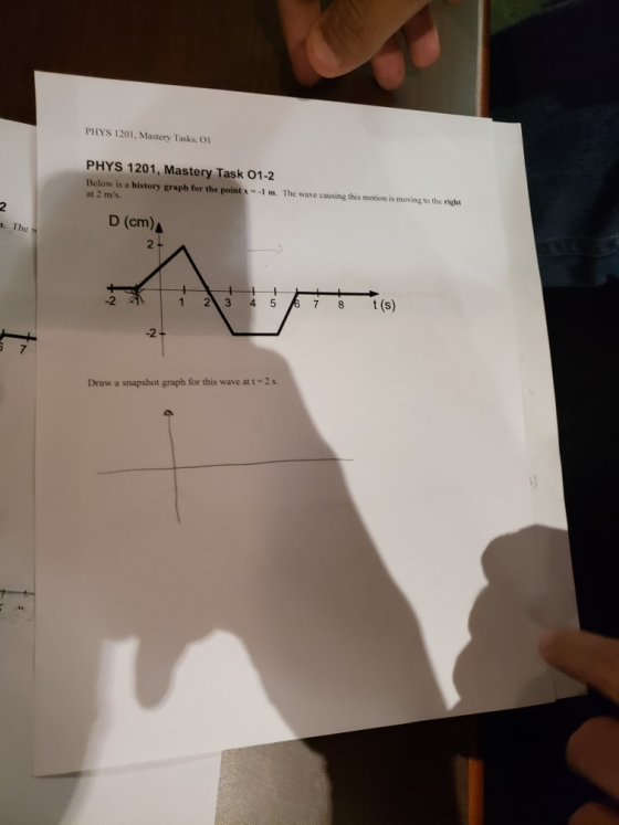 PHYS 1201, Mastery Tasks. Ol PHYS 1201, Mastery Task 01-2 Below is a history graph for the pointl m. The wave causing this motion is moving to the right at 2 ms. 2 D (cm) The 2 -2 1 23 4 5 7 8 t(s) -2 Draw a snapshot graph for this wave at t- 2 s