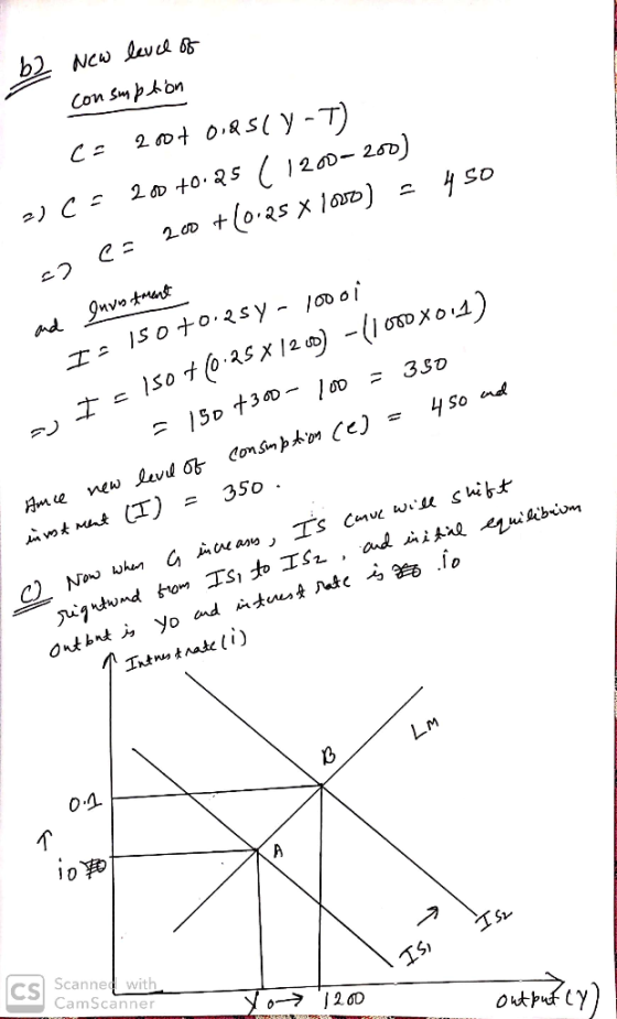 New level of Consumption 2 + 0,8 ( y -T) 2) C = 200 +0.25 ( 1200-200) les 200 + (0.25 X lovo) = 450 c) es 200 td and Investme