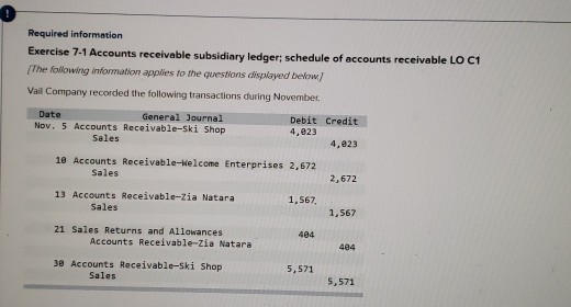 Required information Exercise 7-1 Accounts receivable subsidiary ledger; schedule of accounts receivable LO C1 The following