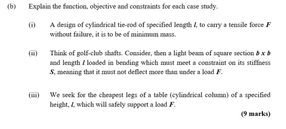 (b) Explain the function, objective and constraints for each case study. (i) A design of cylindrical tie-rod of specified len