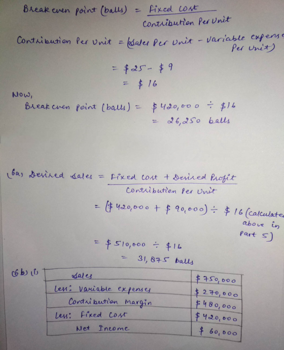 Break even point (balls) = fixed cost contribution per Unit Contribution per unit a sales per unit - variable expense per uni