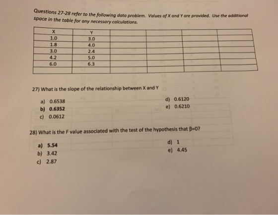 27-28 refer to the following data problem. Values of X and Y are provided. Use the additional space in the table for any nece