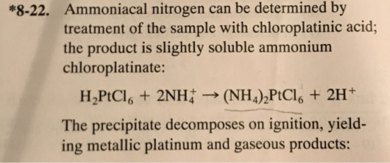 Ammoniacal nitrogen can be determined by treatment of the sample with chloroplatinic acid; the product is slightly soluble ammonium chloroplatinate: *8-22. The precipitate decomposes on ignition, yield ing metallic platinum and gaseous products: