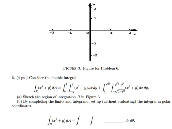 2 1 2 X -2 FIGURE 3. Figure for Problem 6. 6. (4 pts) Consider the double integral V2 2-y2 (2? + y) dA= (32 + y) dx dy + (x2