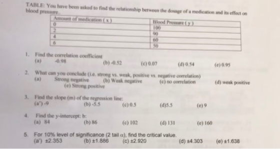TABLE: You have been asked to find the relationship between the dosage of a medication and its effect on blood pressure Amoun