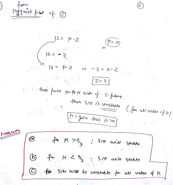 tom Nyquirt plot of ① P= Paz (P=0) H = p-z = -2=0-2 ! Z=?| hell two pole on R-H side of s-planeasa I n this sit it unstable (
