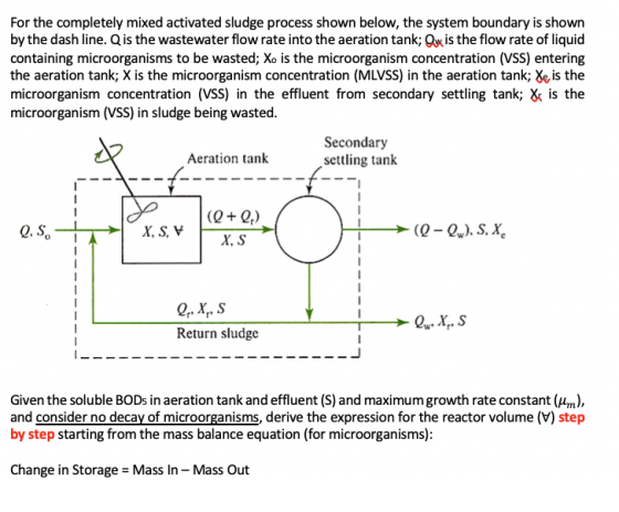 For the completely mixed activated sludge process shown below, the system boundary is shown by the dash line. Q is the wastew
