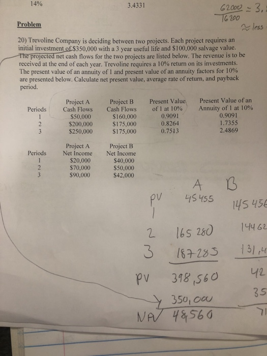 14% 3.4331 62000- 3, T6 200 less %31 Problem 20) Trevoline Company is deciding between two projects. Each project requires an
