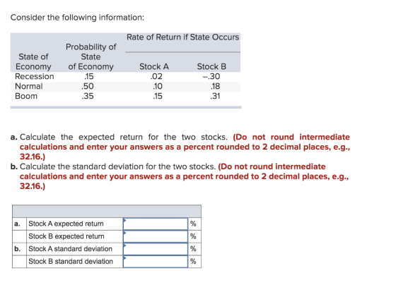 Consider the following information: Rate of Return if State Occurs Stock A Stock B State of Economy Recession Normal Boom Pro
