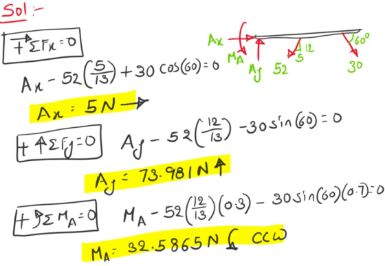 Soli Forno Ax - 52(15) +30 COS(60) = 6 Matemat Ax=5N. | fzrj Ap-52(43) -3osin (60) = 0 Ag = 73.961NA H SE MASO MA-52(43) (03)