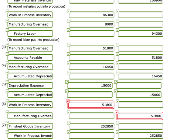 Raw Materials llivellur 166900 (To record materials put into production) Work in Process Inventory 86300 T Manufacturing Over