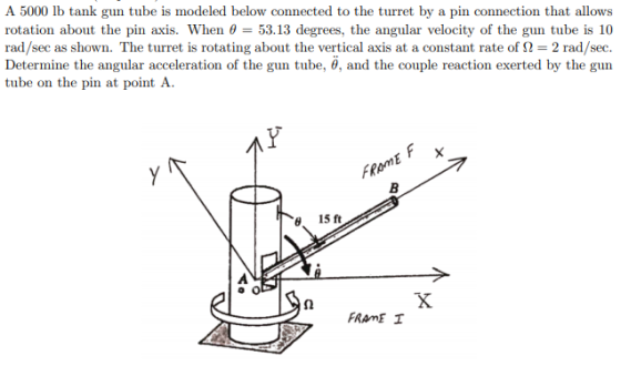 A 5000 lb tank gun tube is modeled below connected to the turret by a pin connection that allows rotation about the pin axis.