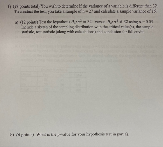 1) (18 points total) You wish to determine if the variance of a variable is different than 32. To conduct the test, you take