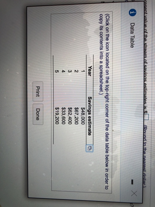 resent value of the stream of savings estimates is SUI (Round to the nearest. dollar i Data Table (Click on the icon located
