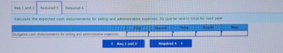 Reg 1 and 2 Required 3 Requred Calculate the axpected cash disbursements for selling and administrative expenses, by quarter