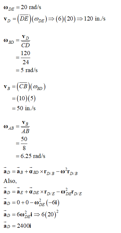 ODE20 rad/s VD = (DE)(oDE) (6)(20)- 120 in./s 120 24 - 5 rad/s CB )(c) -(10) (5 = 50 in./s AB 50 6.25 rad/s Also, aD - 2400i