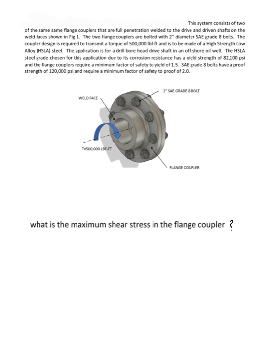 This system consists of two of the same same flange couplers that are full penetration welded to the drive and driven shafts