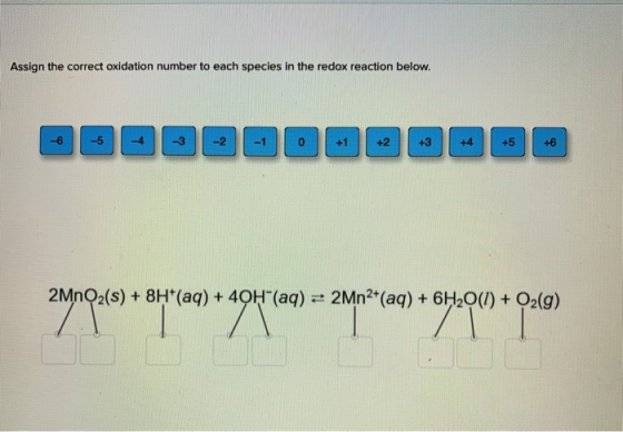 Assign the correct oxidation number to each species in the redox reaction below. +5 +6 2MnO2(s) + 8H+(aq) + 49H (aq) = 2Mn2+(