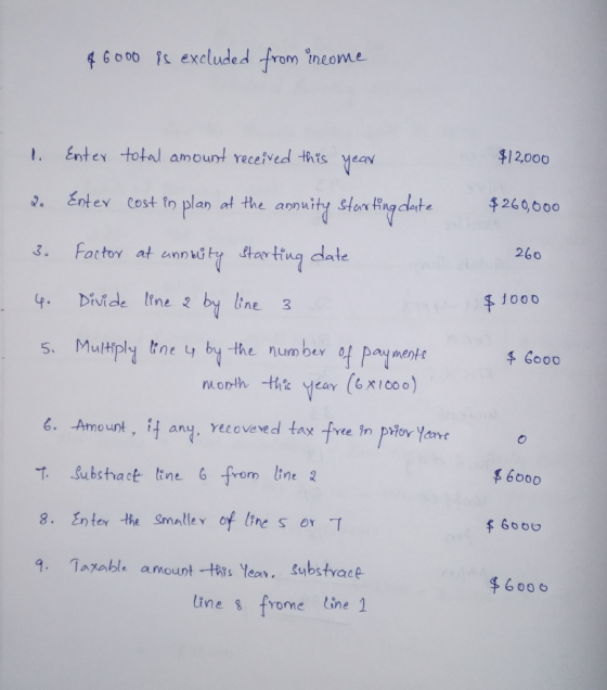 GooD fs excludedtrom tneo $12,000 t. entev total amount received thts yeav 3. Ente cost tn plan at the amuity Stor tingdet 3. fac toy at annus7 -Herting date . Divide ltne by ine 3 5. MuHply tne 4 by the number of paymentf 84arkn9date 串260,600 260 千Cooo Сооо 6. Amount , if any, recoveved tax free in pror ydare 寸· Substia ce tine 6 from line 2 8. Enter -the Smalle v of line s or T 6000 Taxable amount-HeYs Yea、, substvace チ6000 line % frome Une1