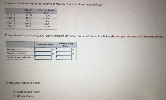 Consider the following annual returns of Molson Coors and International Paper: Year 1 Year 2 Year 3 Year 4 Year 5 Molson Coor