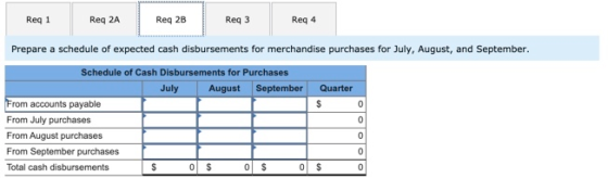 Req 1 Req 2A Reg 2B Reg 3 Reg 4 Prepare a schedule of expected cash disbursements for merchandise purchases for July, August,