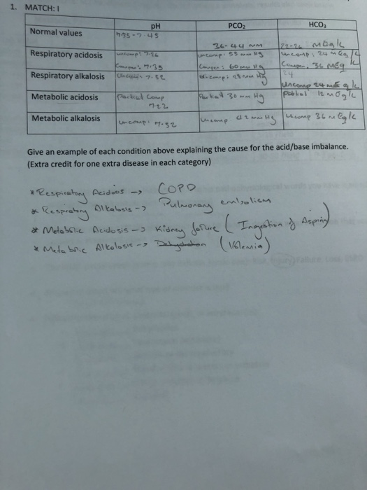 1. MATCH: 1 PCо, HCO Normal values pH 35 -7.45 Respiratory acidosis 36-44 mm 122-26 mbak , ceness a uslucorp. 4 м с 4 Compens
