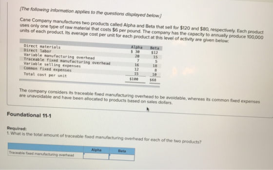 [The following information applies to the questions displayed below.) Cane Company manufactures two products called Alpha and