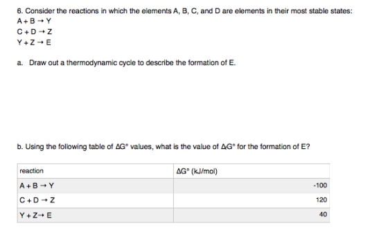 6. Consider the reactions in which the elements A, B, C, and D are elements in their most stable states: a. Draw out a thermodynamic cycle to describe the formation of E. b. Using the following table of ΔG° values, what is the value of Δ(G for the formation of E? AG (kJ/mol) reaction 100 120 40