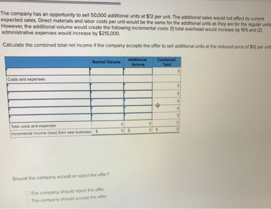 The company has an opportunity to sell 50,000 additional units at $12 per unit. The additional sales would not affect its current per unit would be the same for the additional u nits as they However, the additional volume would create the following incremental costs: () total overhead would increase administrative expenses would increase by $215,000. Calculate the combined total net income if the company accepts the offer to sell additional units at the reduced price of $12 per unit Normal Volume Additional Combined Total Costs and expenses: Total costs and expenses Incremental income (loss) from new business s Should the company accept or reject the offer? O The company should reject the offer The company should accept the offer