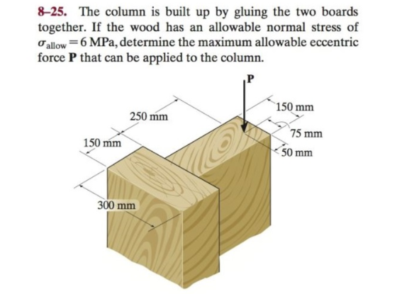 8–25. The column is built up by gluing the two boards together. If the wood has an allowable normal stress of O allow =6 MPa,