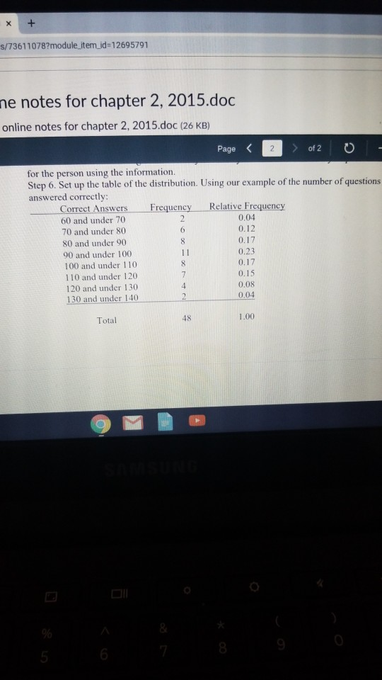 s/73611078?module item id-12695791 ne notes for chapter 2, 2015.doc online notes for chapter 2, 2015.doc (26 KB) Page of 2 for the person using the information Step 6. Set up the table of the distribution. Using our example of the number of questions answered correctly Correct Answers 60 and under 70 70 and under 80 80 and under 90 90 and under 100 100 and under 110 110 and under 120 120 and under 130 130 and under 140 Frequency Relative Frequency 0.04 0.12 0.17 0.23 0.17 0.15 0.04 Total 48 1.00