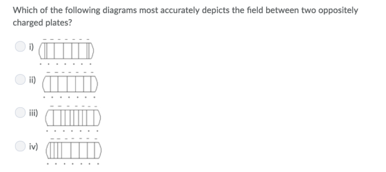 Which of the following diagrams most accurately depicts the field between two oppositely charged plates? 2 i)