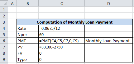 2 Computation of Monthly Loan Payment -0.0675/12 60 4 Rate Nper PMT PV FV PMT(C4,C5,C7,0,C9) Monthly Loan Payment 33100-2750