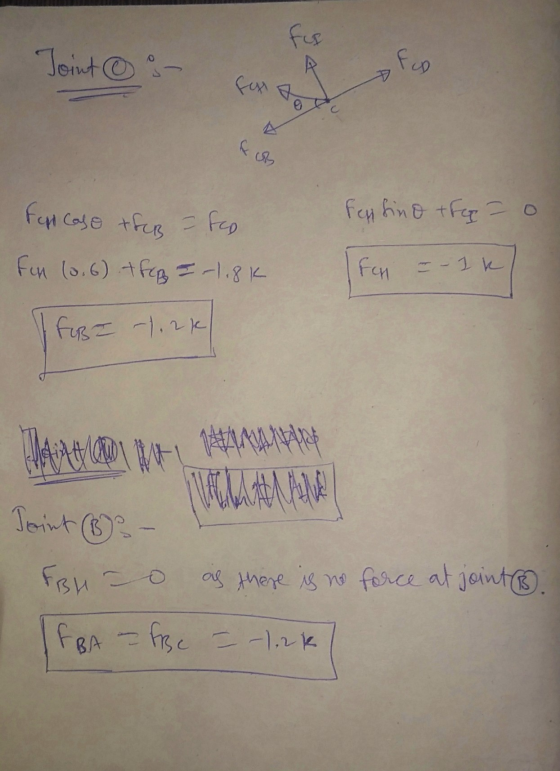 Joint © 8 oto Т А o teft case the fee Fun (0.6) then = -1.8k I for a link Felp fino thos- I fan = -1k ATAU CD hi part Joint (