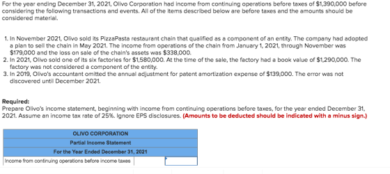 For the year ending December 31, 2021, Olivo Corporation had income from continuing operations before taxes of $1,390,000 bef