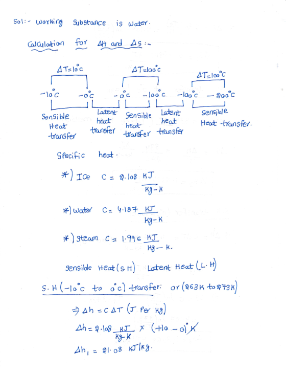 Sol:- worti 0 Substance is water Galal tion for AHard △T-looc lo C 0 Lotent hect JenSible Lade SenSible nt Sensjble heat teat transfer Heot transfer. ttansfer heat- trarsfer tansfer Specific heat K9- K sensible Heat (SH) Latent Heat (L. H) o c) -transFer