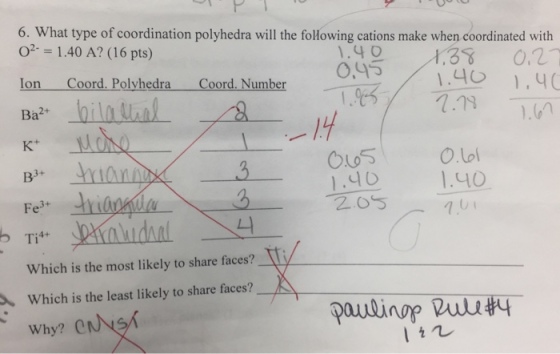 6. What type of coordination polyhedra will the following cations make when coordinated with 02-1.40 A? (16 pts) 0.451C 4 ZOS .40 Ion Coord. Polyhedra Coord. Number Ba2+ .19 usOLo 1.40 么.os B an し! Ti4+ Which is the most likely to share faces? Which is the least likely to share faces? Why? CNSA l i u